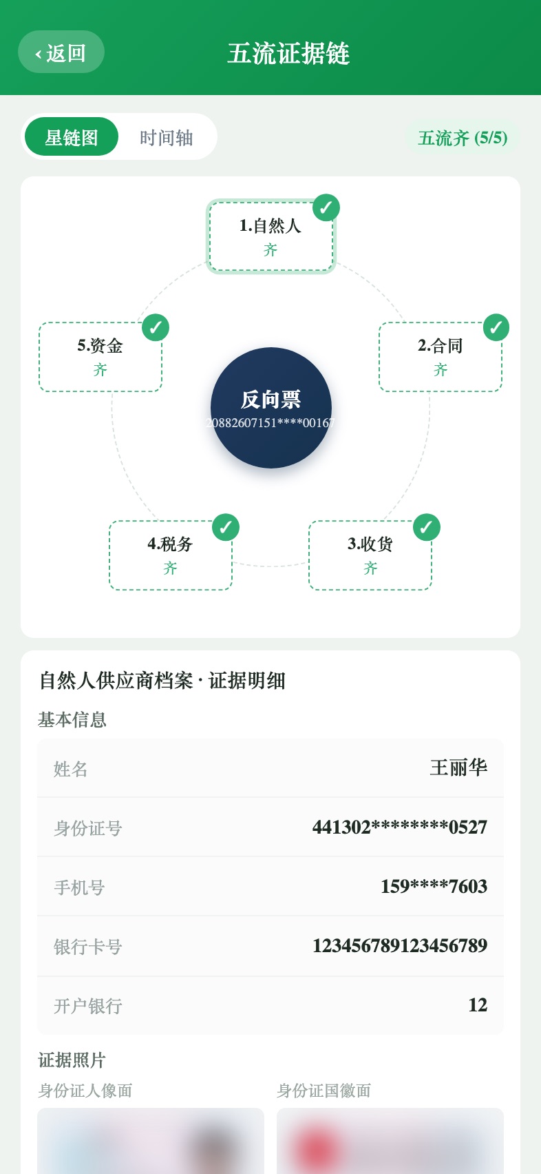 五流星链图